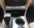 Білий Джип Grand Cherokee, об'ємом двигуна 3.6 л та пробігом 165 тис. км за 23390 $, фото 34 на Automoto.ua