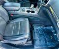 Білий Джип Grand Cherokee, об'ємом двигуна 0 л та пробігом 78 тис. км за 5500 $, фото 9 на Automoto.ua