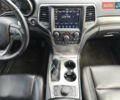 Білий Джип Grand Cherokee, об'ємом двигуна 3.6 л та пробігом 63 тис. км за 29900 $, фото 27 на Automoto.ua