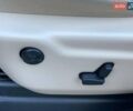 Білий Джип Grand Cherokee, об'ємом двигуна 3.6 л та пробігом 84 тис. км за 21790 $, фото 23 на Automoto.ua