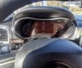 Білий Джип Grand Cherokee, об'ємом двигуна 3.6 л та пробігом 82 тис. км за 23500 $, фото 19 на Automoto.ua