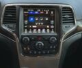 Білий Джип Grand Cherokee, об'ємом двигуна 3.6 л та пробігом 119 тис. км за 15950 $, фото 14 на Automoto.ua