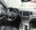 Белый Джип Гранд Чероки, объемом двигателя 3.6 л и пробегом 63 тыс. км за 34990 $, фото 25 на Automoto.ua