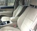 Білий Джип Grand Cherokee, об'ємом двигуна 3.6 л та пробігом 166 тис. км за 22700 $, фото 22 на Automoto.ua