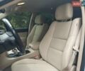 Білий Джип Grand Cherokee, об'ємом двигуна 3.6 л та пробігом 165 тис. км за 23390 $, фото 15 на Automoto.ua