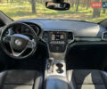 Білий Джип Grand Cherokee, об'ємом двигуна 3.6 л та пробігом 118 тис. км за 27500 $, фото 17 на Automoto.ua