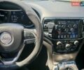 Білий Джип Grand Cherokee, об'ємом двигуна 3.6 л та пробігом 185 тис. км за 22500 $, фото 24 на Automoto.ua