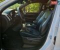 Белый Джип Гранд Чероки, объемом двигателя 3.6 л и пробегом 185 тыс. км за 24990 $, фото 11 на Automoto.ua