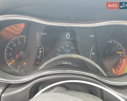 Белый Джип Гранд Чероки, объемом двигателя 3.6 л и пробегом 72 тыс. км за 6100 $, фото 2 на Automoto.ua