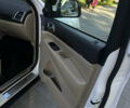 Білий Джип Grand Cherokee, об'ємом двигуна 3.6 л та пробігом 123 тис. км за 29500 $, фото 33 на Automoto.ua