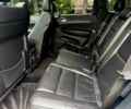 Білий Джип Grand Cherokee, об'ємом двигуна 3.6 л та пробігом 78 тис. км за 13400 $, фото 14 на Automoto.ua