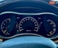 Белый Джип Гранд Чероки, объемом двигателя 3 л и пробегом 167 тыс. км за 26800 $, фото 57 на Automoto.ua