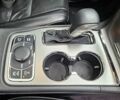 Білий Джип Grand Cherokee, об'ємом двигуна 3.6 л та пробігом 134 тис. км за 26500 $, фото 50 на Automoto.ua