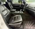 Білий Джип Grand Cherokee, об'ємом двигуна 3.6 л та пробігом 78 тис. км за 13400 $, фото 12 на Automoto.ua
