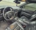 Білий Джип Grand Cherokee, об'ємом двигуна 3.6 л та пробігом 134 тис. км за 26500 $, фото 19 на Automoto.ua
