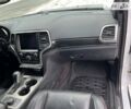 Білий Джип Grand Cherokee, об'ємом двигуна 5.65 л та пробігом 90 тис. км за 36200 $, фото 36 на Automoto.ua