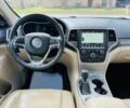 Білий Джип Grand Cherokee, об'ємом двигуна 3.6 л та пробігом 24 тис. км за 15600 $, фото 5 на Automoto.ua