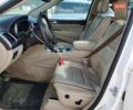 Білий Джип Grand Cherokee, об'ємом двигуна 3.6 л та пробігом 103 тис. км за 6200 $, фото 6 на Automoto.ua