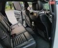 Белый Джип Гранд Чероки, объемом двигателя 5.7 л и пробегом 140 тыс. км за 29900 $, фото 14 на Automoto.ua