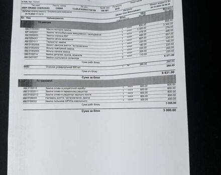 Белый Джип Гранд Чероки, объемом двигателя 3.6 л и пробегом 169 тыс. км за 21900 $, фото 29 на Automoto.ua