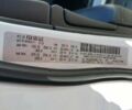 Белый Джип Гранд Чероки, объемом двигателя 3.6 л и пробегом 118 тыс. км за 5200 $, фото 12 на Automoto.ua