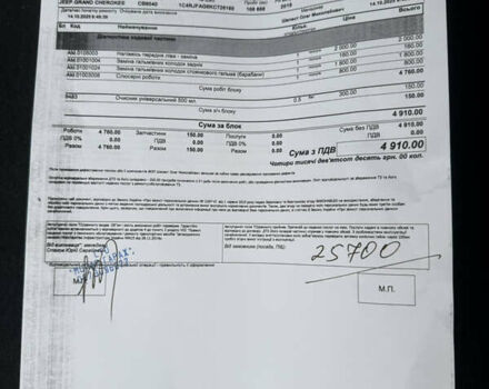 Белый Джип Гранд Чероки, объемом двигателя 3.6 л и пробегом 169 тыс. км за 21900 $, фото 32 на Automoto.ua