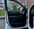 Белый Джип Гранд Чероки, объемом двигателя 3.6 л и пробегом 142 тыс. км за 22500 $, фото 16 на Automoto.ua