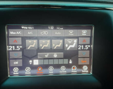 Белый Джип Гранд Чероки, объемом двигателя 3.6 л и пробегом 169 тыс. км за 21900 $, фото 26 на Automoto.ua