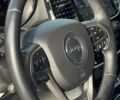 Белый Джип Гранд Чероки, объемом двигателя 3.6 л и пробегом 86 тыс. км за 30900 $, фото 40 на Automoto.ua