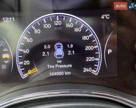 Белый Джип Гранд Чероки, объемом двигателя 3.6 л и пробегом 104 тыс. км за 25200 $, фото 36 на Automoto.ua