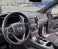 Белый Джип Гранд Чероки, объемом двигателя 3.6 л и пробегом 79 тыс. км за 25300 $, фото 2 на Automoto.ua