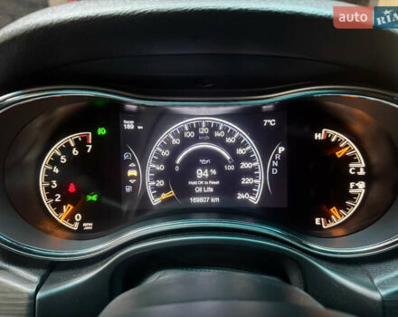 Белый Джип Гранд Чероки, объемом двигателя 3.6 л и пробегом 169 тыс. км за 21900 $, фото 27 на Automoto.ua