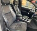 Белый Джип Гранд Чероки, объемом двигателя 3.6 л и пробегом 104 тыс. км за 25200 $, фото 35 на Automoto.ua