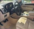 Білий Джип Grand Cherokee, об'ємом двигуна 3.6 л та пробігом 120 тис. км за 27700 $, фото 8 на Automoto.ua