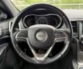 Білий Джип Grand Cherokee, об'ємом двигуна 3.6 л та пробігом 113 тис. км за 21350 $, фото 14 на Automoto.ua