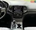 Джип Гранд Чероки 2020 в Белой Церкве на Automoto.ua Белый Джип Гранд Чероки, объемом двигателя 3.6 л и пробегом 59 тыс. км за 26500 $, фото 16 на Automoto.ua