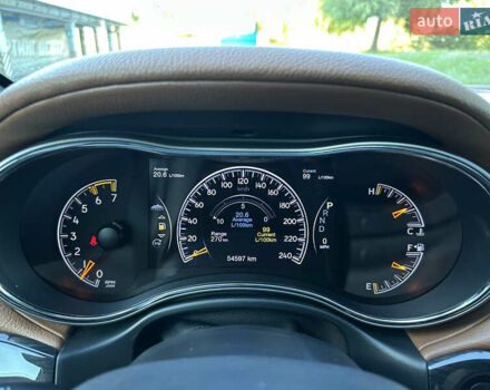 Джип Гранд Чероки 2020 в Киеве на Automoto.ua Белый Джип Гранд Чероки, объемом двигателя 5.7 л и пробегом 43 тыс. км за 35999 $, фото 51 на Automoto.ua