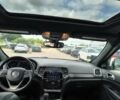 Білий Джип Grand Cherokee, об'ємом двигуна 0 л та пробігом 191 тис. км за 176800 $, фото 8 на Automoto.ua