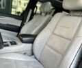 Белый Джип Гранд Чероки, объемом двигателя 5.7 л и пробегом 73 тыс. км за 37500 $, фото 19 на Automoto.ua
