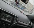 Белый Джип Гранд Чероки, объемом двигателя 3.6 л и пробегом 66 тыс. км за 21299 $, фото 6 на Automoto.ua