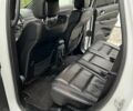 Джип Гранд Чероки 2020 в Луцке на Automoto.ua Белый Джип Гранд Чероки, объемом двигателя 5.65 л и пробегом 81 тыс. км за 29500 $, фото 57 на Automoto.ua