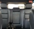 Білий Джип Grand Cherokee, об'ємом двигуна 3.6 л та пробігом 80 тис. км за 6200 $, фото 9 на Automoto.ua