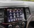 Джип Гранд Чероки 2020 в Луцке на Automoto.ua Белый Джип Гранд Чероки, объемом двигателя 5.7 л и пробегом 82 тыс. км за 29500 $, фото 21 на Automoto.ua