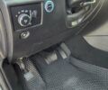 Білий Джип Grand Cherokee, об'ємом двигуна 3.6 л та пробігом 40 тис. км за 29840 $, фото 24 на Automoto.ua