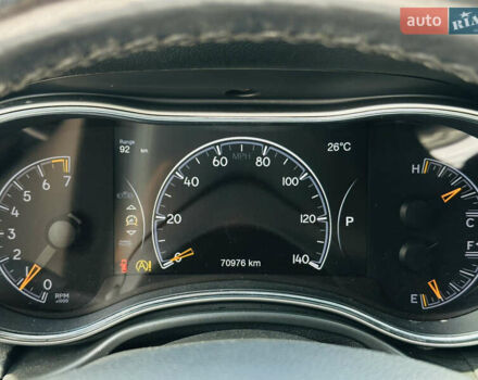 Белый Джип Гранд Чероки, объемом двигателя 3.6 л и пробегом 70 тыс. км за 27800 $, фото 29 на Automoto.ua