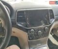 Белый Джип Гранд Чероки, объемом двигателя 3.6 л и пробегом 49 тыс. км за 27500 $, фото 4 на Automoto.ua