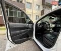 Джип Гранд Чероки 2021 в Ромнах на Automoto.ua Белый Джип Гранд Чероки, объемом двигателя 3.6 л и пробегом 58 тыс. км за 27000 $, фото 5 на Automoto.ua