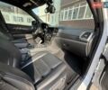 Джип Гранд Чероки 2021 в Ромнах на Automoto.ua Белый Джип Гранд Чероки, объемом двигателя 3.6 л и пробегом 58 тыс. км за 27000 $, фото 9 на Automoto.ua