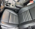 Білий Джип Grand Cherokee, об'ємом двигуна 3.6 л та пробігом 73 тис. км за 26999 $, фото 44 на Automoto.ua