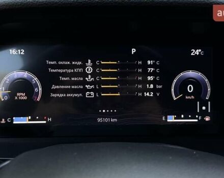 Джип Гранд Чероки 2021 в Киеве на Automoto.ua Белый Джип Гранд Чероки, объемом двигателя 3.6 л и пробегом 95 тыс. км за 42000 $, фото 26 на Automoto.ua